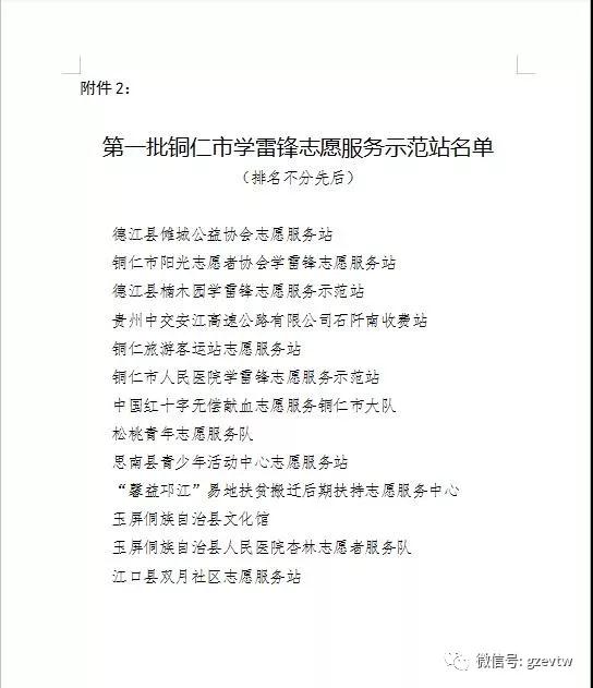 第一批铜仁市学雷锋志愿服务站、示范站，开云手机站官网大学生志愿团志愿服务组织上榜！(图4)