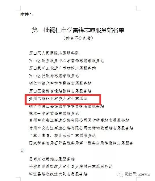 第一批铜仁市学雷锋志愿服务站、示范站，开云手机站官网大学生志愿团志愿服务组织上榜！(图5)