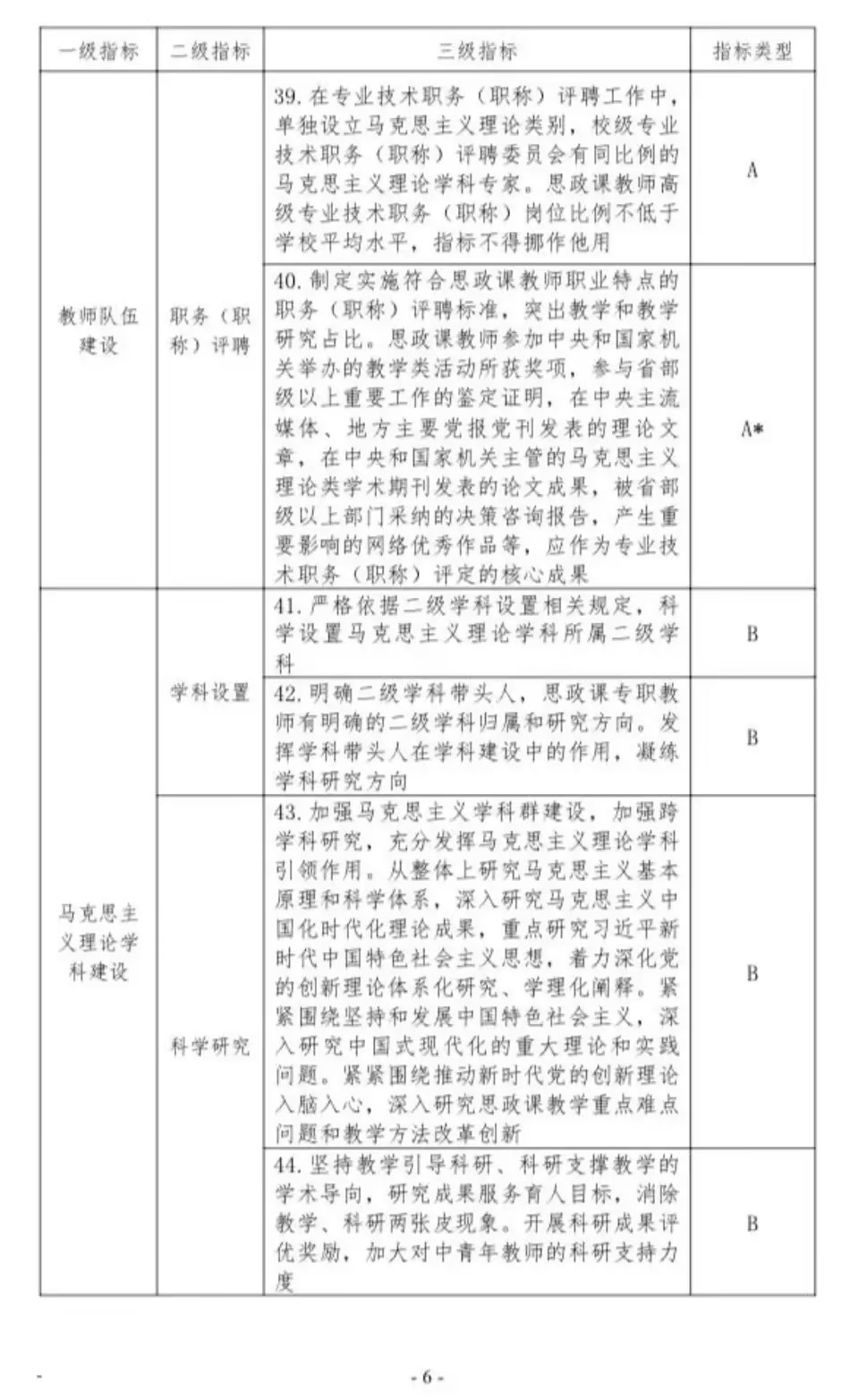 普通高等学校马克思主义学院建设标准（2023 年版）(图8)