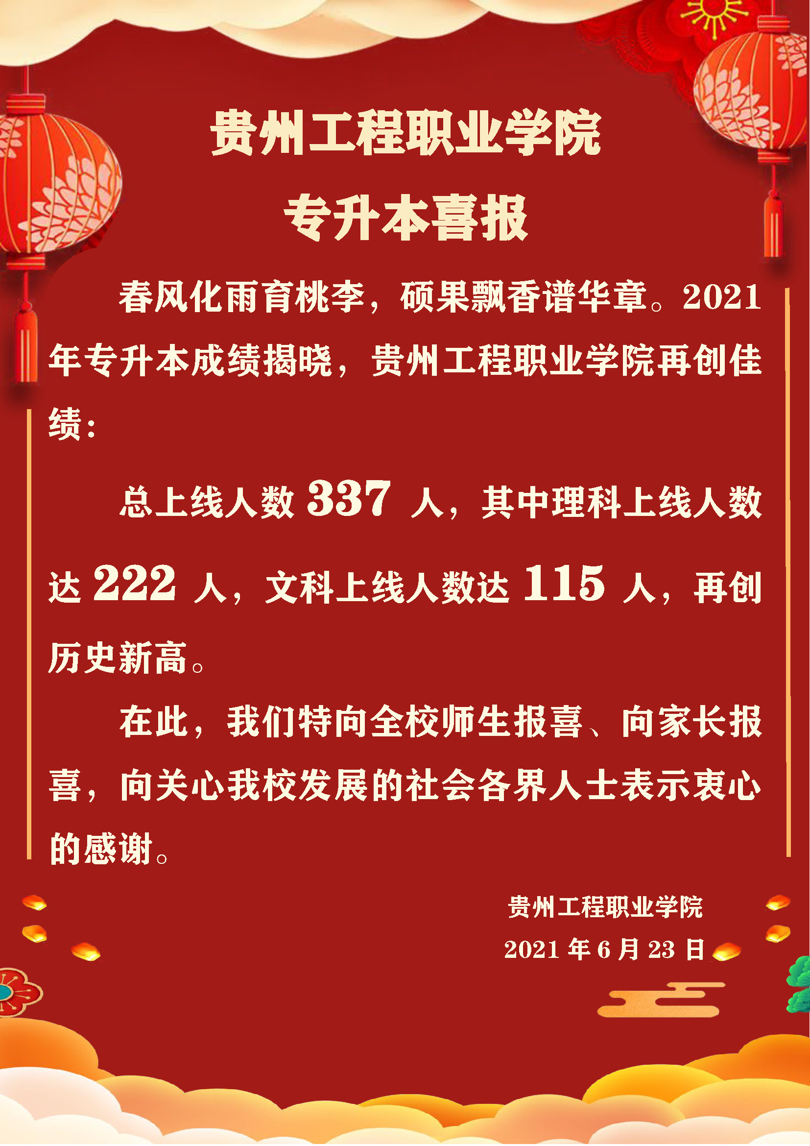 【喜报】专升本上线337人(图1)